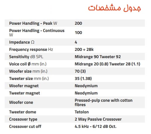 mlk700legend datatable